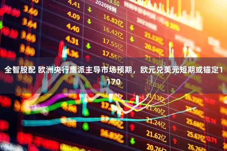 全智股配 欧洲央行鹰派主导市场预期，欧元兑美元短期或锚定1170